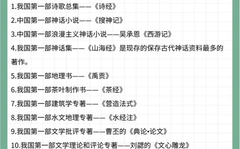 61个我国第一你知道哪些_中小学精品资料(高清可打印)_百科知识大全集312份高清资料整理版