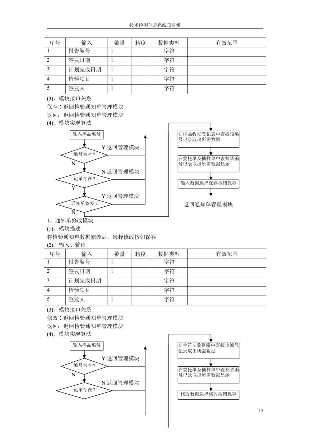 软件设计说明书范本_436套软件开发需求文档_VD516-软件开发需求文档_03软件设计说明书（23份）