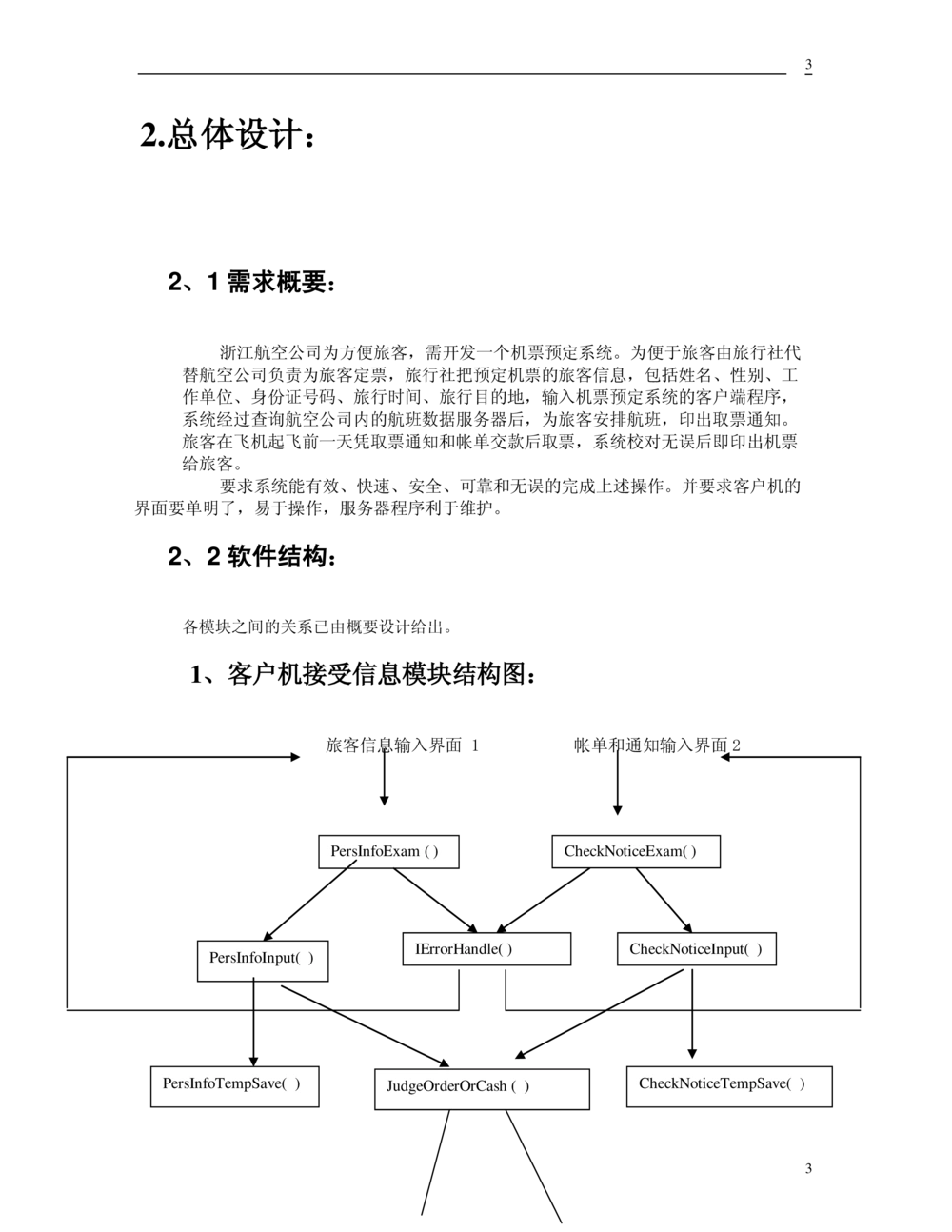 软件开发文档范例-详细设计说明书_436套软件开发需求文档_VD516-软件开发需求文档_01软件开发文档（21份）