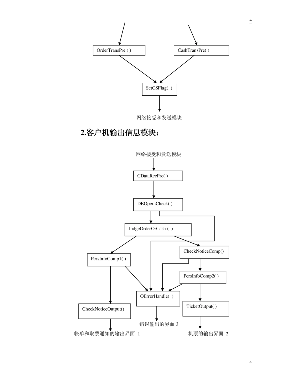 软件开发文档范例-详细设计说明书_436套软件开发需求文档_VD516-软件开发需求文档_01软件开发文档（21份）