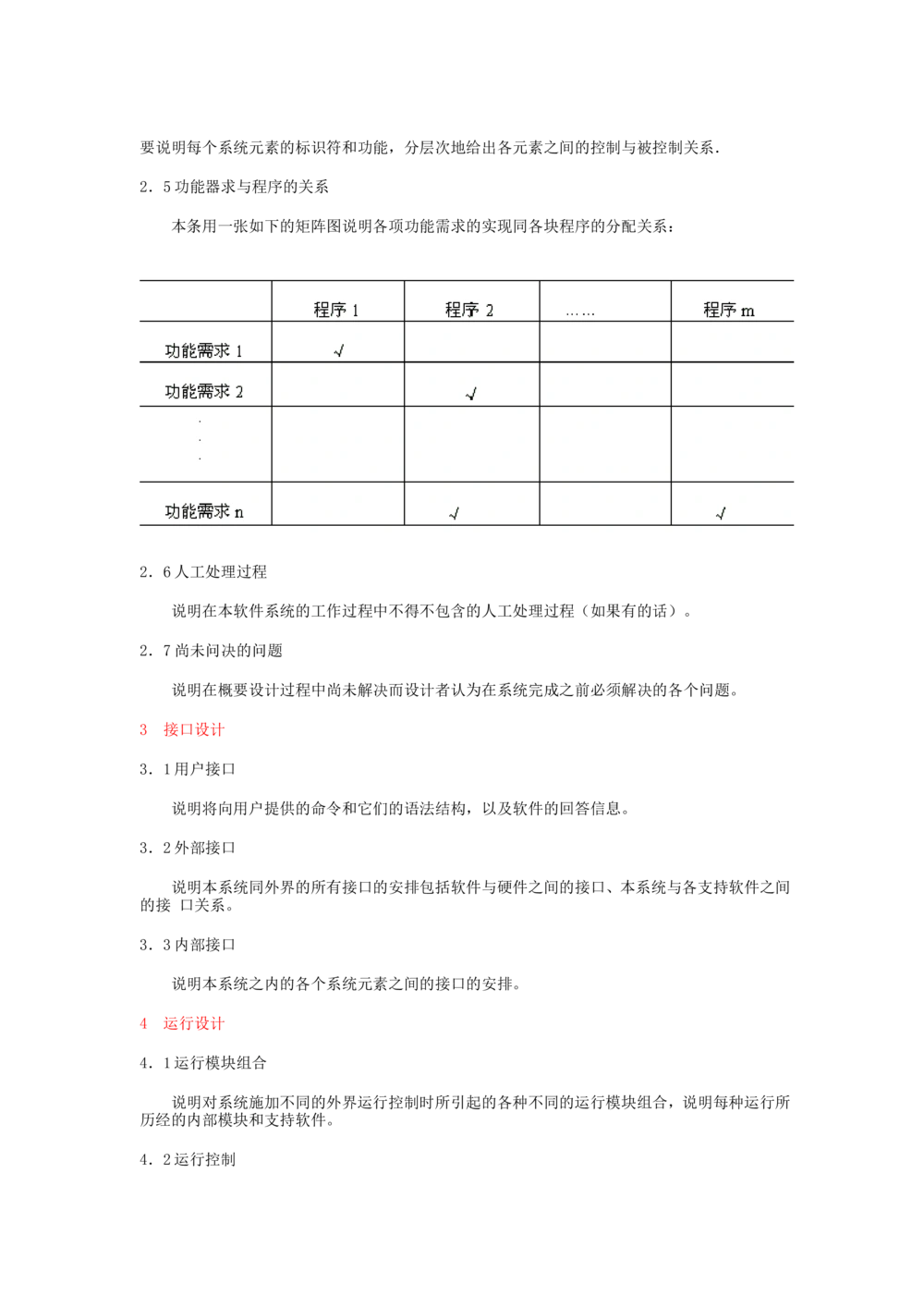 软件开发文档标准_436套软件开发需求文档_VD516-软件开发需求文档_01软件开发文档（21份）