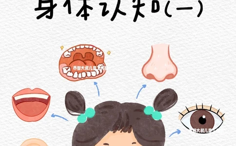 一天一个小百科&mdash;身体认知科普启蒙（一）_中小学精品资料(高清可打印)_百科知识大全集312份高清资料整理版