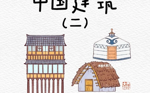 一天一个小百科&mdash;中国特色民居建筑（二）_中小学精品资料(高清可打印)_百科知识大全集312份高清资料整理版