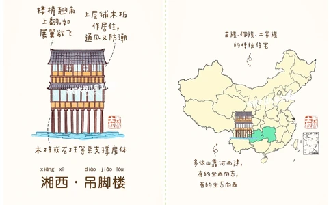 一天一个小百科&mdash;中国特色民居建筑（二）_中小学精品资料(高清可打印)_百科知识大全集312份高清资料整理版
