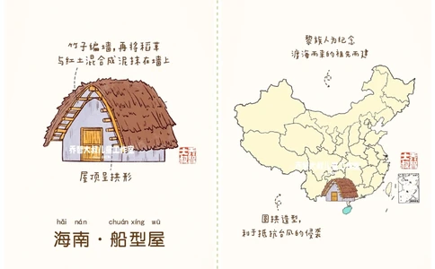 一天一个小百科&mdash;中国特色民居建筑（二）_中小学精品资料(高清可打印)_百科知识大全集312份高清资料整理版