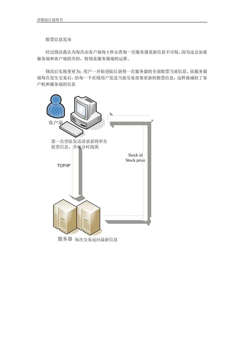 软件详细设计说明书(例)_436套软件开发需求文档_VD516-软件开发需求文档_04详细设计说明书（22份）
