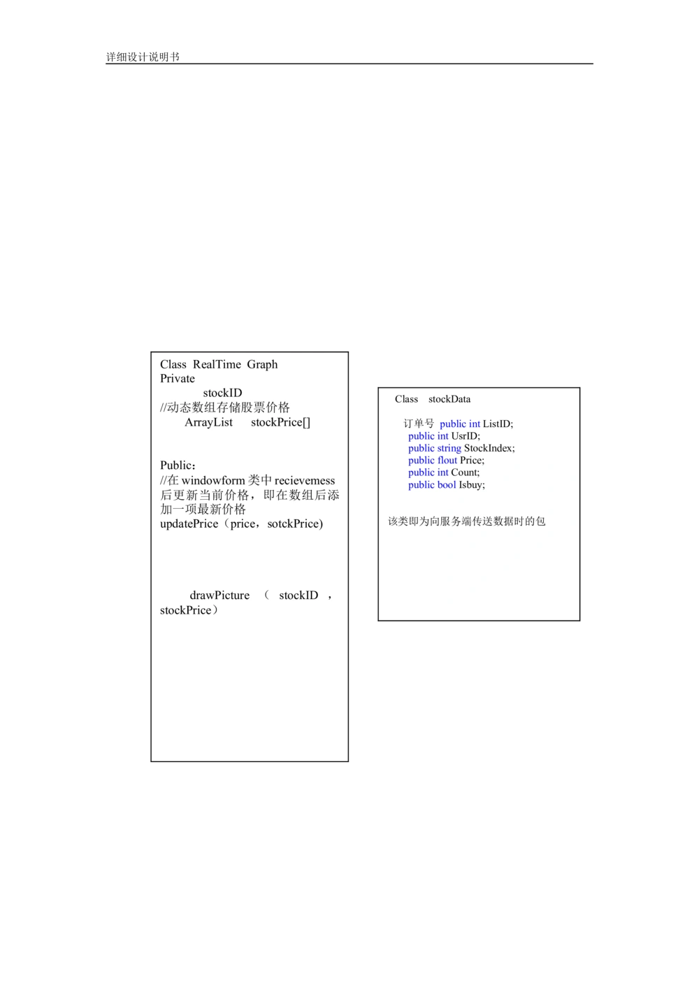 软件详细设计说明书(例)_436套软件开发需求文档_VD516-软件开发需求文档_04详细设计说明书（22份）