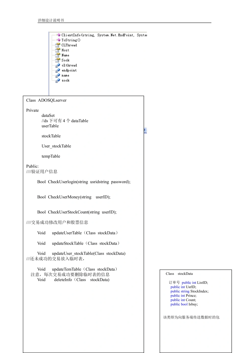 软件详细设计说明书(例)_436套软件开发需求文档_VD516-软件开发需求文档_04详细设计说明书（22份）