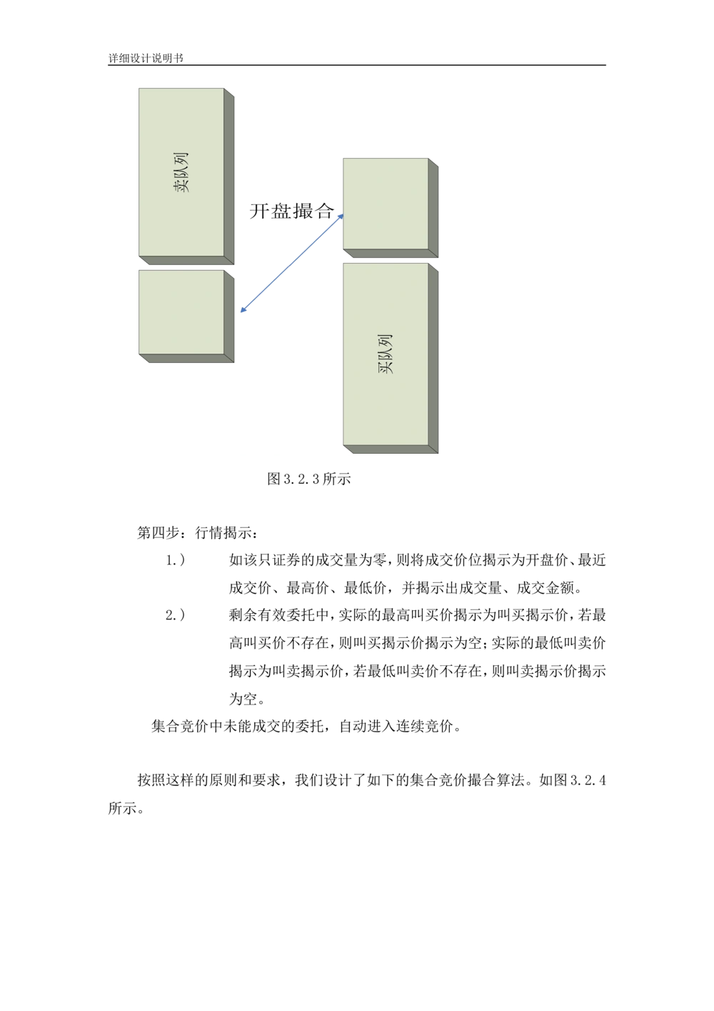 软件详细设计说明书(例)_436套软件开发需求文档_VD516-软件开发需求文档_04详细设计说明书（22份）