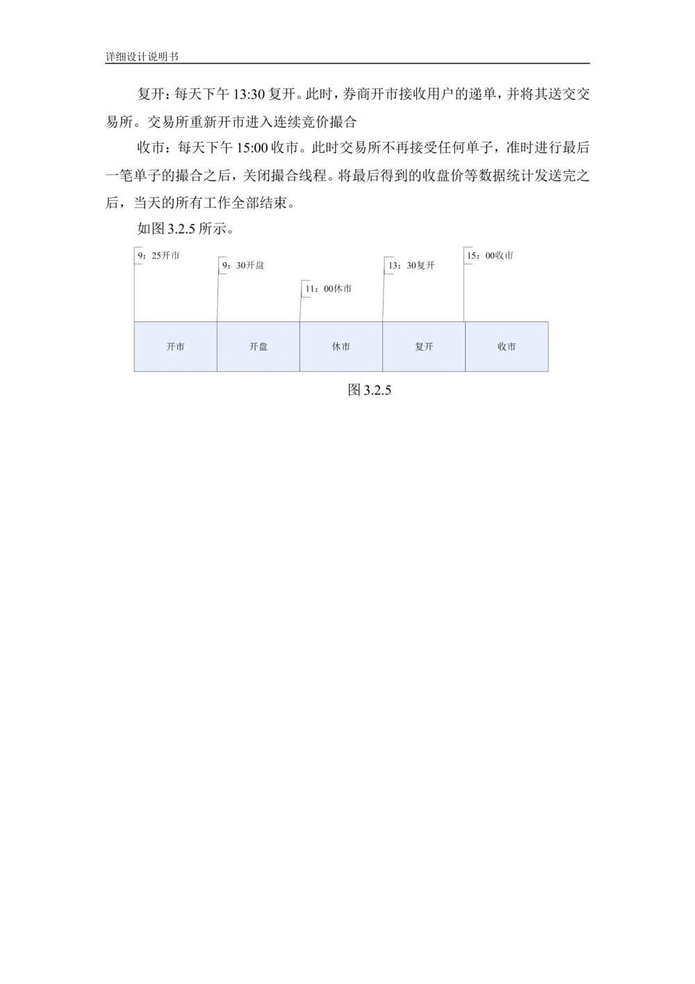 软件详细设计说明书(例)_436套软件开发需求文档_VD516-软件开发需求文档_04详细设计说明书（22份）
