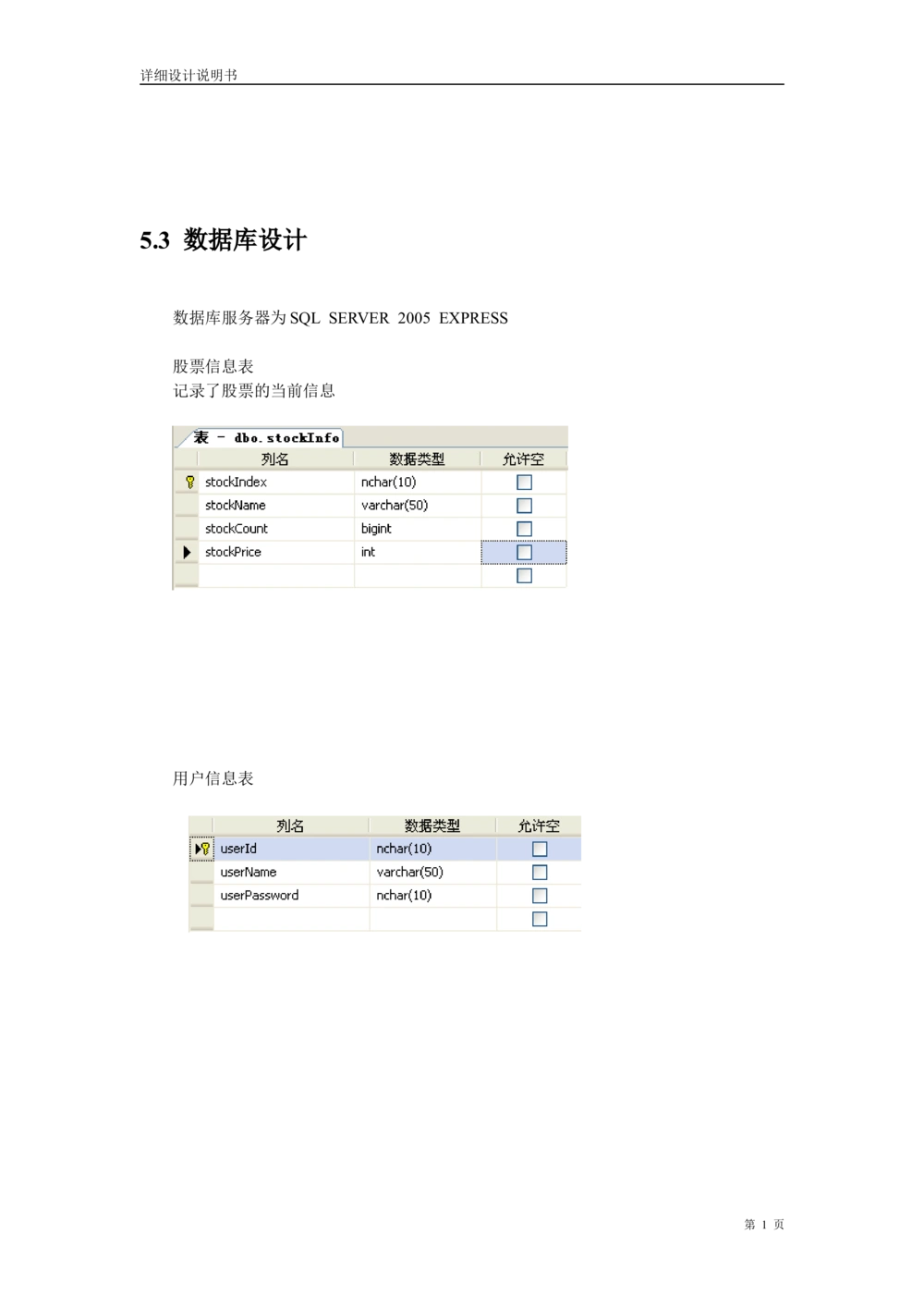 软件详细设计说明书(例)_436套软件开发需求文档_VD516-软件开发需求文档_04详细设计说明书（22份）