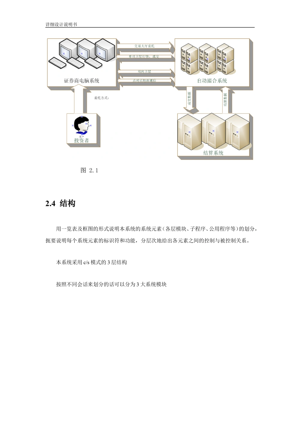 软件详细设计说明书(例)_436套软件开发需求文档_VD516-软件开发需求文档_04详细设计说明书（22份）