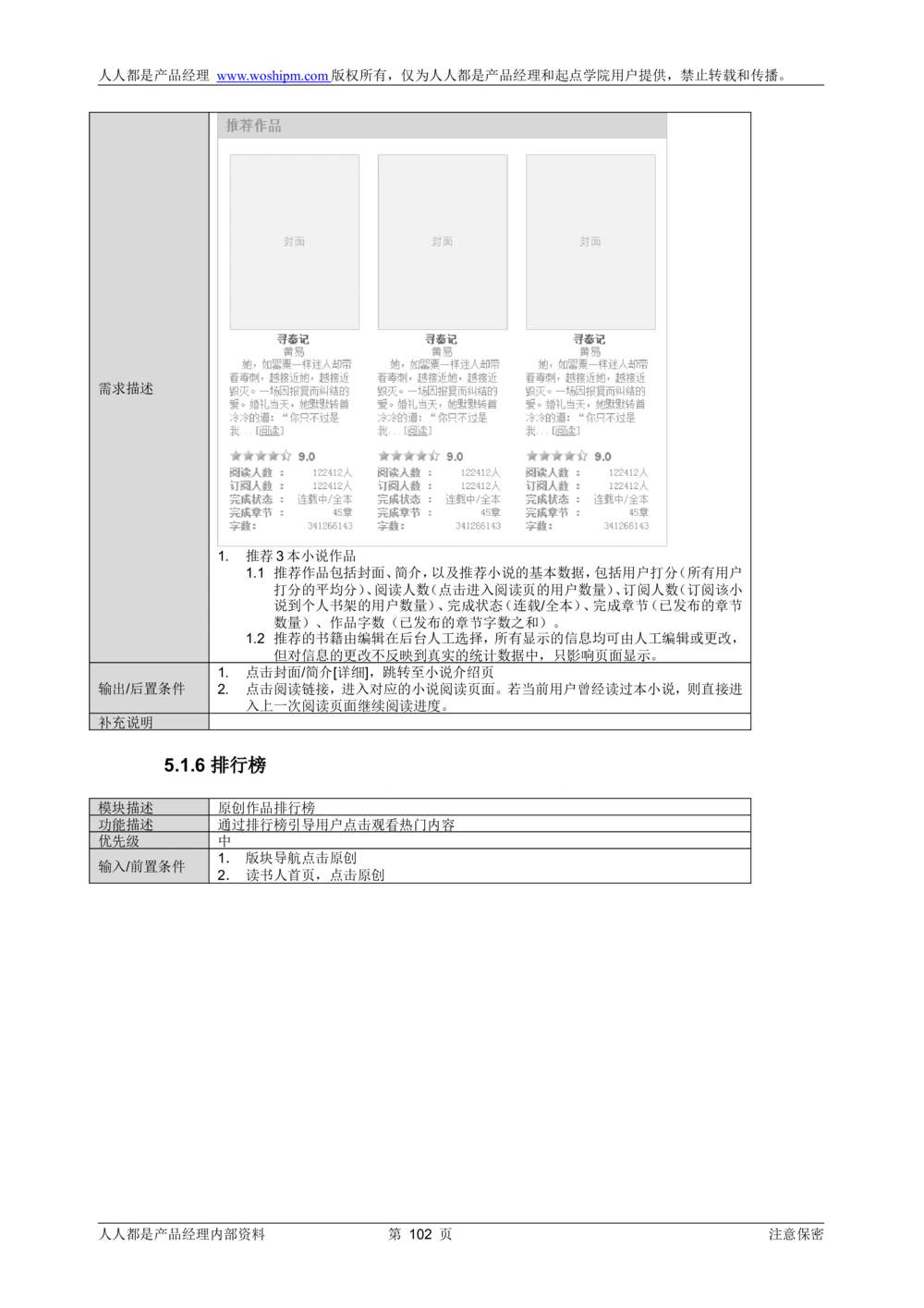 需求文档实例读书人频道产品需求-人人都是产品经理出品_436套软件开发需求文档_VD516-软件开发需求文档_10各类系统软件开发需求_更新内容_产品需求文档案例（73份）