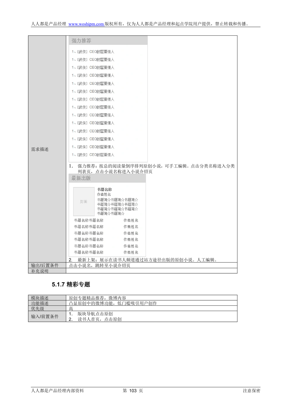 需求文档实例读书人频道产品需求-人人都是产品经理出品_436套软件开发需求文档_VD516-软件开发需求文档_10各类系统软件开发需求_更新内容_产品需求文档案例（73份）