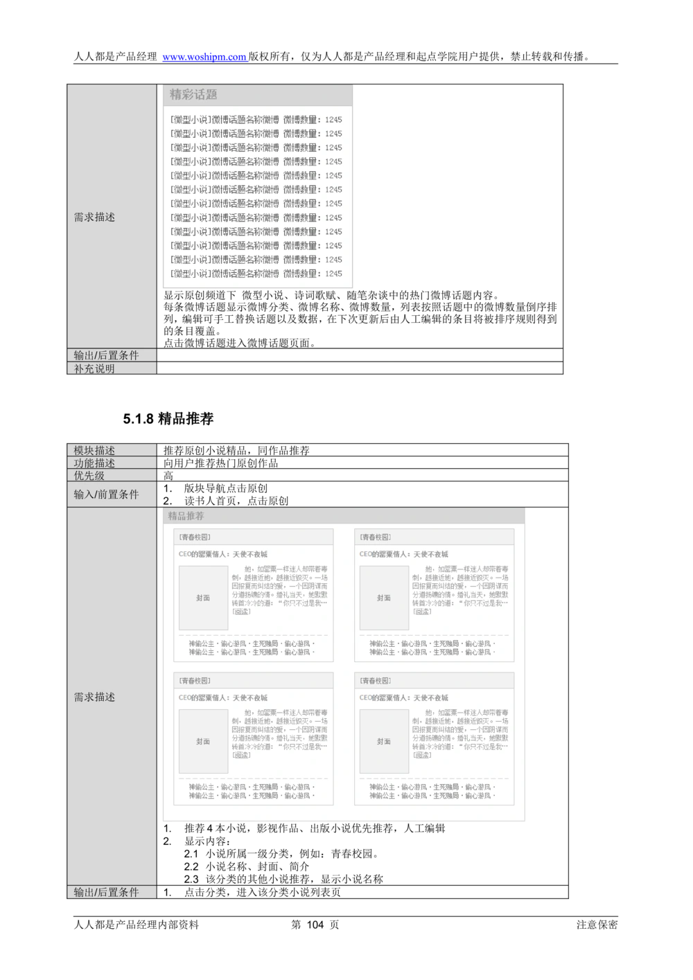 需求文档实例读书人频道产品需求-人人都是产品经理出品_436套软件开发需求文档_VD516-软件开发需求文档_10各类系统软件开发需求_更新内容_产品需求文档案例（73份）