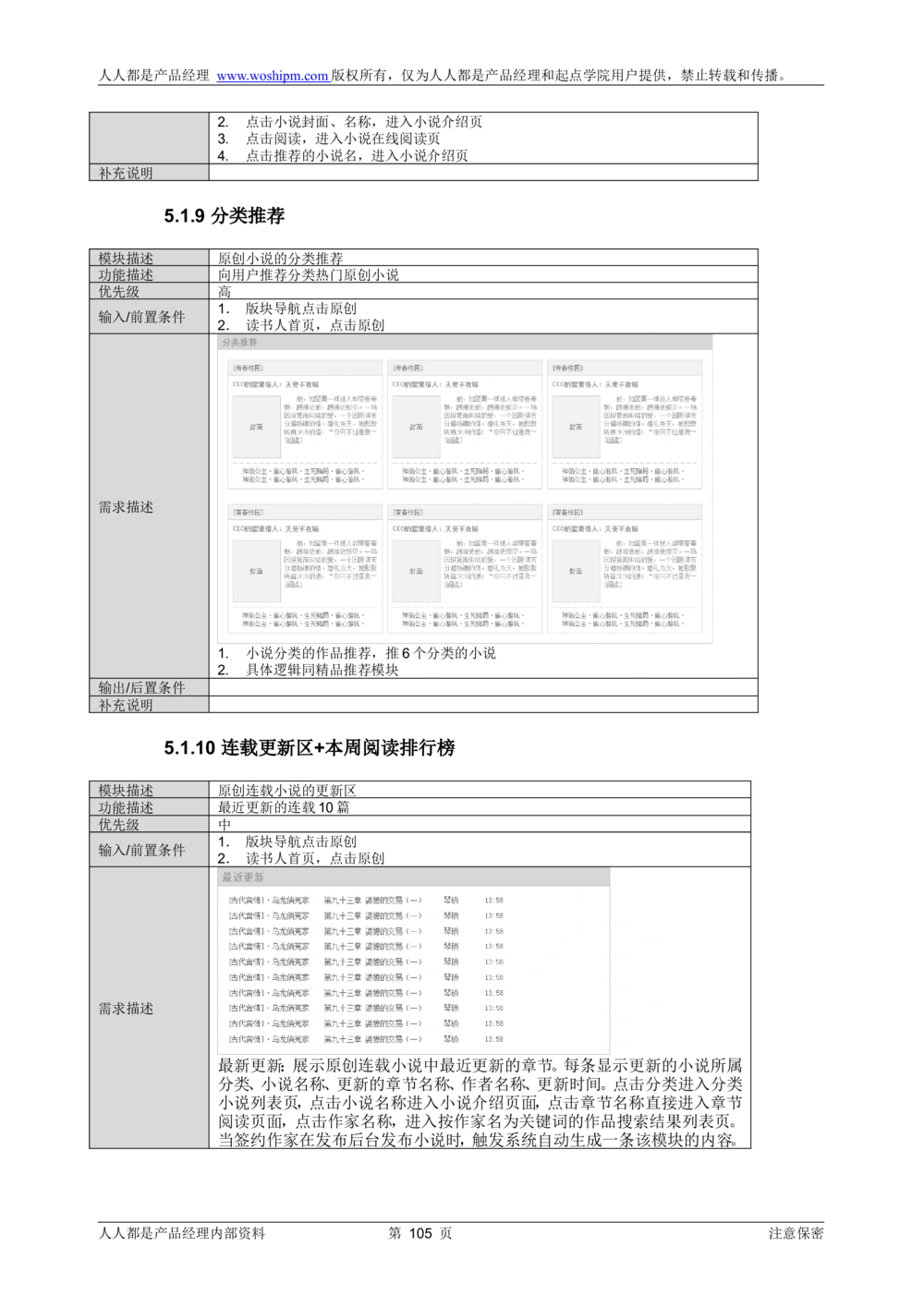需求文档实例读书人频道产品需求-人人都是产品经理出品_436套软件开发需求文档_VD516-软件开发需求文档_10各类系统软件开发需求_更新内容_产品需求文档案例（73份）