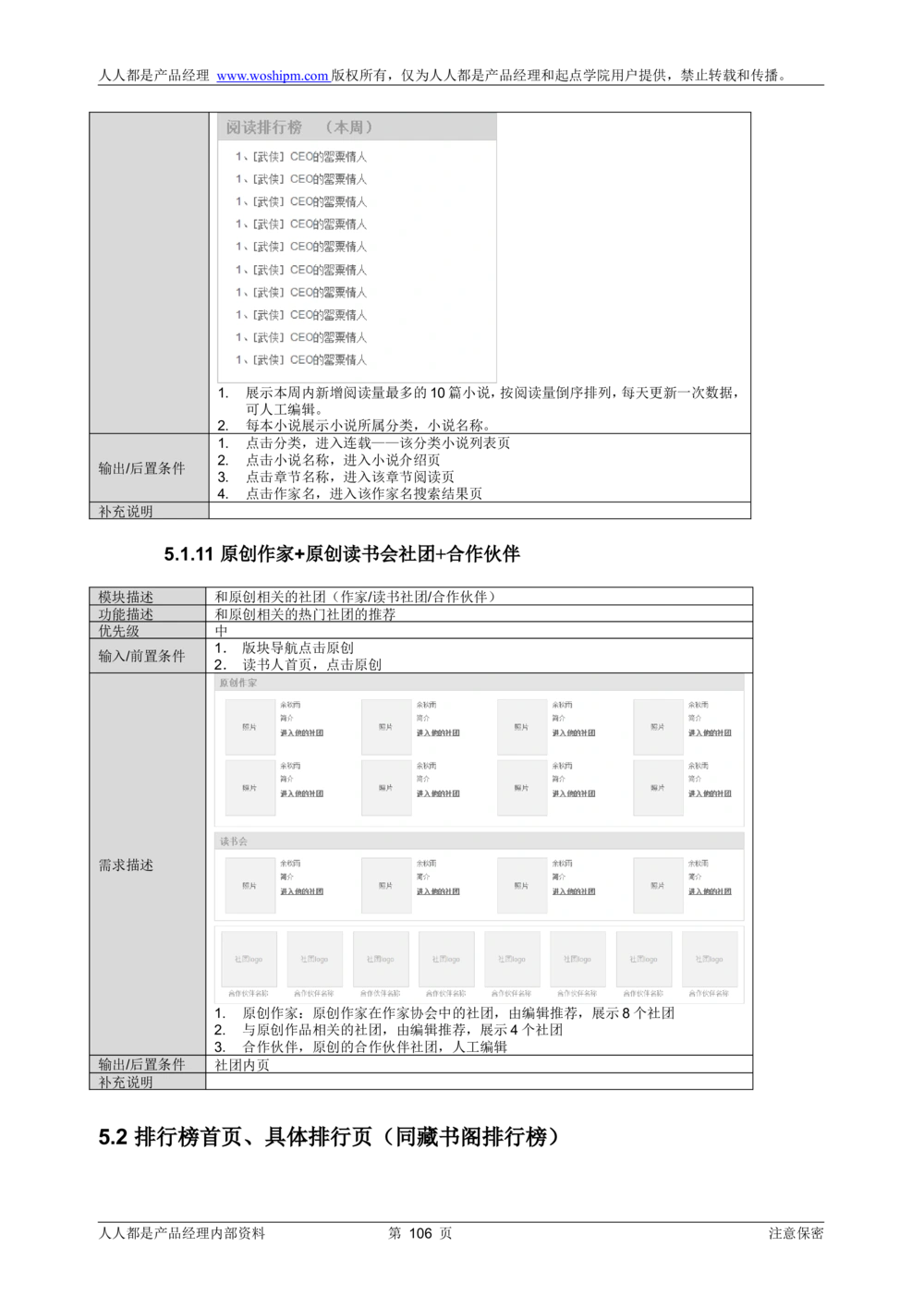 需求文档实例读书人频道产品需求-人人都是产品经理出品_436套软件开发需求文档_VD516-软件开发需求文档_10各类系统软件开发需求_更新内容_产品需求文档案例（73份）