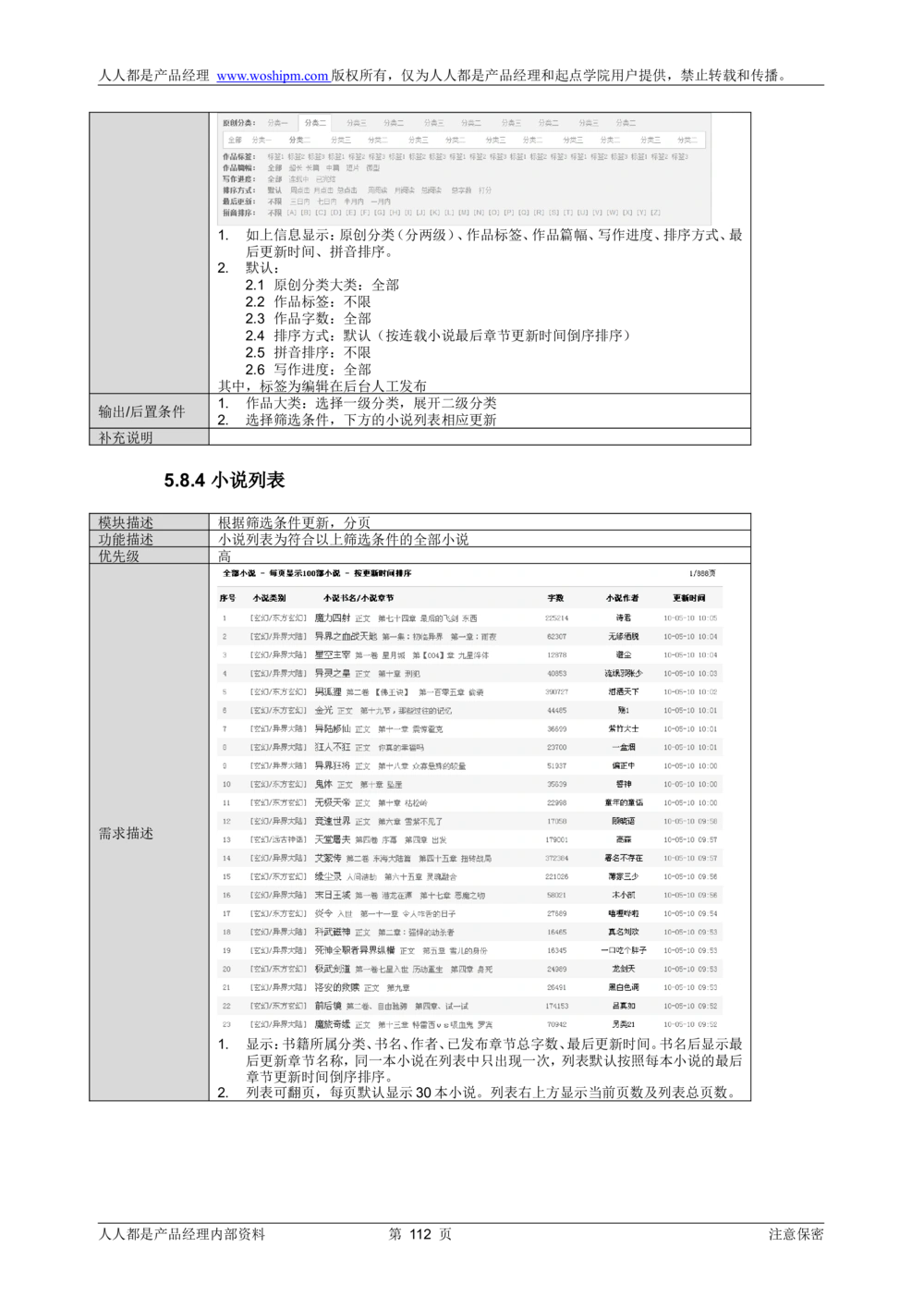 需求文档实例读书人频道产品需求-人人都是产品经理出品_436套软件开发需求文档_VD516-软件开发需求文档_10各类系统软件开发需求_更新内容_产品需求文档案例（73份）