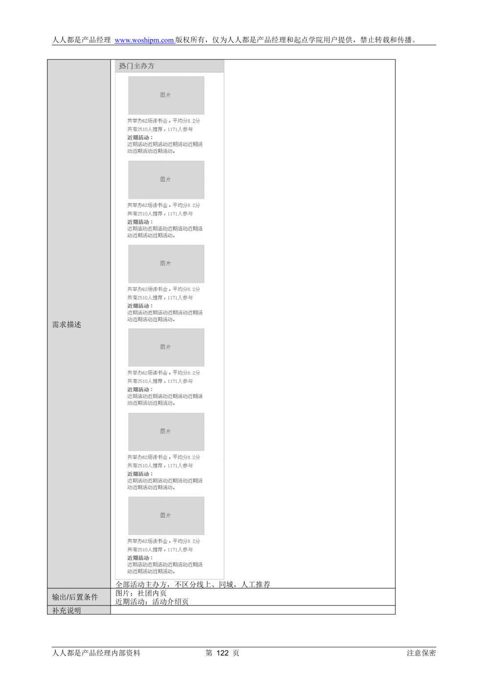 需求文档实例读书人频道产品需求-人人都是产品经理出品_436套软件开发需求文档_VD516-软件开发需求文档_10各类系统软件开发需求_更新内容_产品需求文档案例（73份）