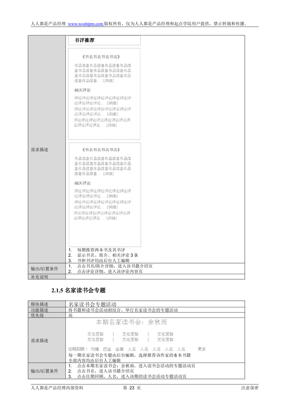 需求文档实例读书人频道产品需求-人人都是产品经理出品_436套软件开发需求文档_VD516-软件开发需求文档_10各类系统软件开发需求_更新内容_产品需求文档案例（73份）