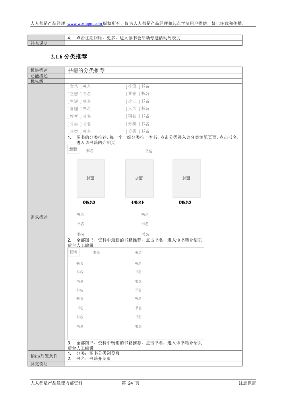 需求文档实例读书人频道产品需求-人人都是产品经理出品_436套软件开发需求文档_VD516-软件开发需求文档_10各类系统软件开发需求_更新内容_产品需求文档案例（73份）