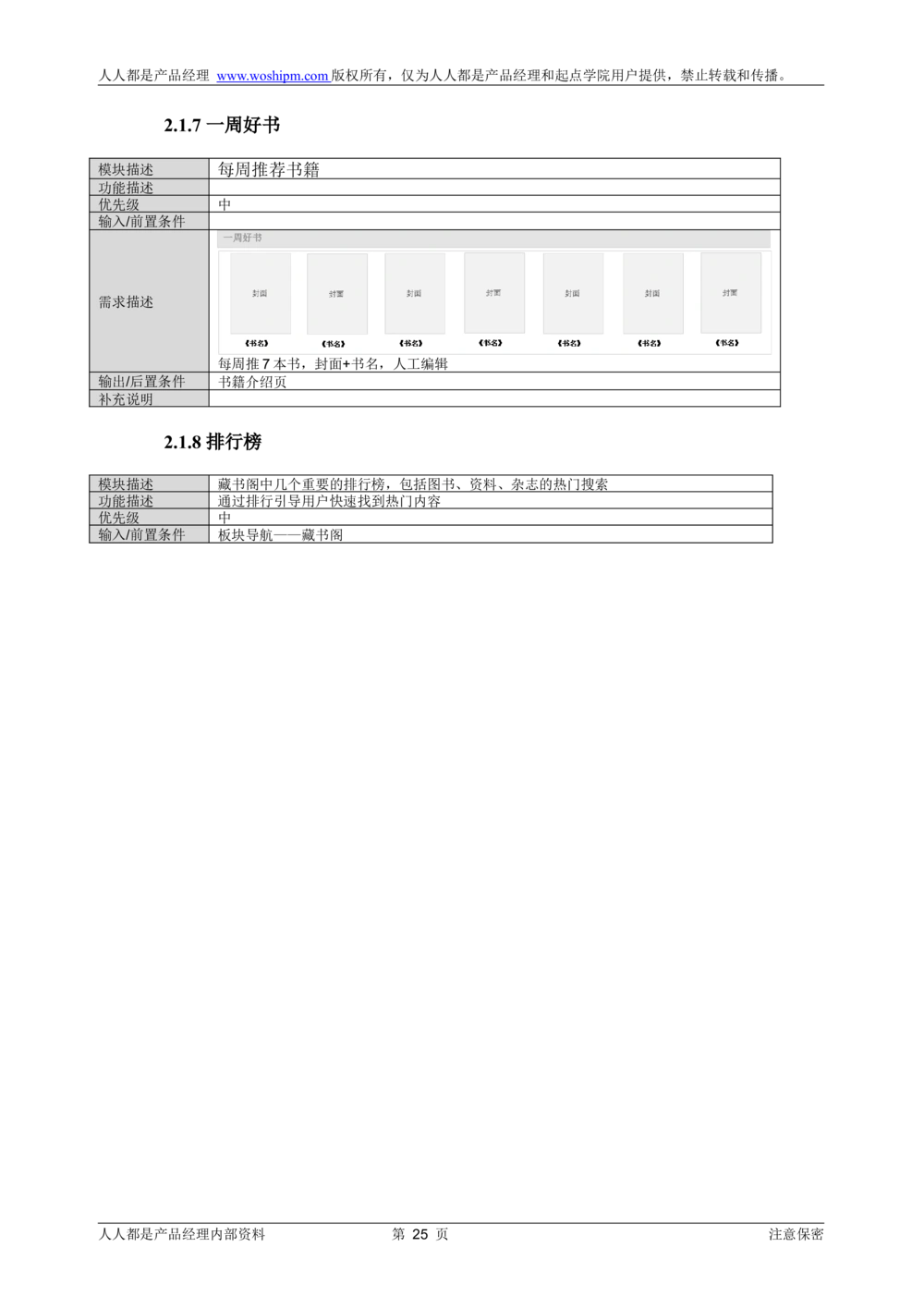 需求文档实例读书人频道产品需求-人人都是产品经理出品_436套软件开发需求文档_VD516-软件开发需求文档_10各类系统软件开发需求_更新内容_产品需求文档案例（73份）