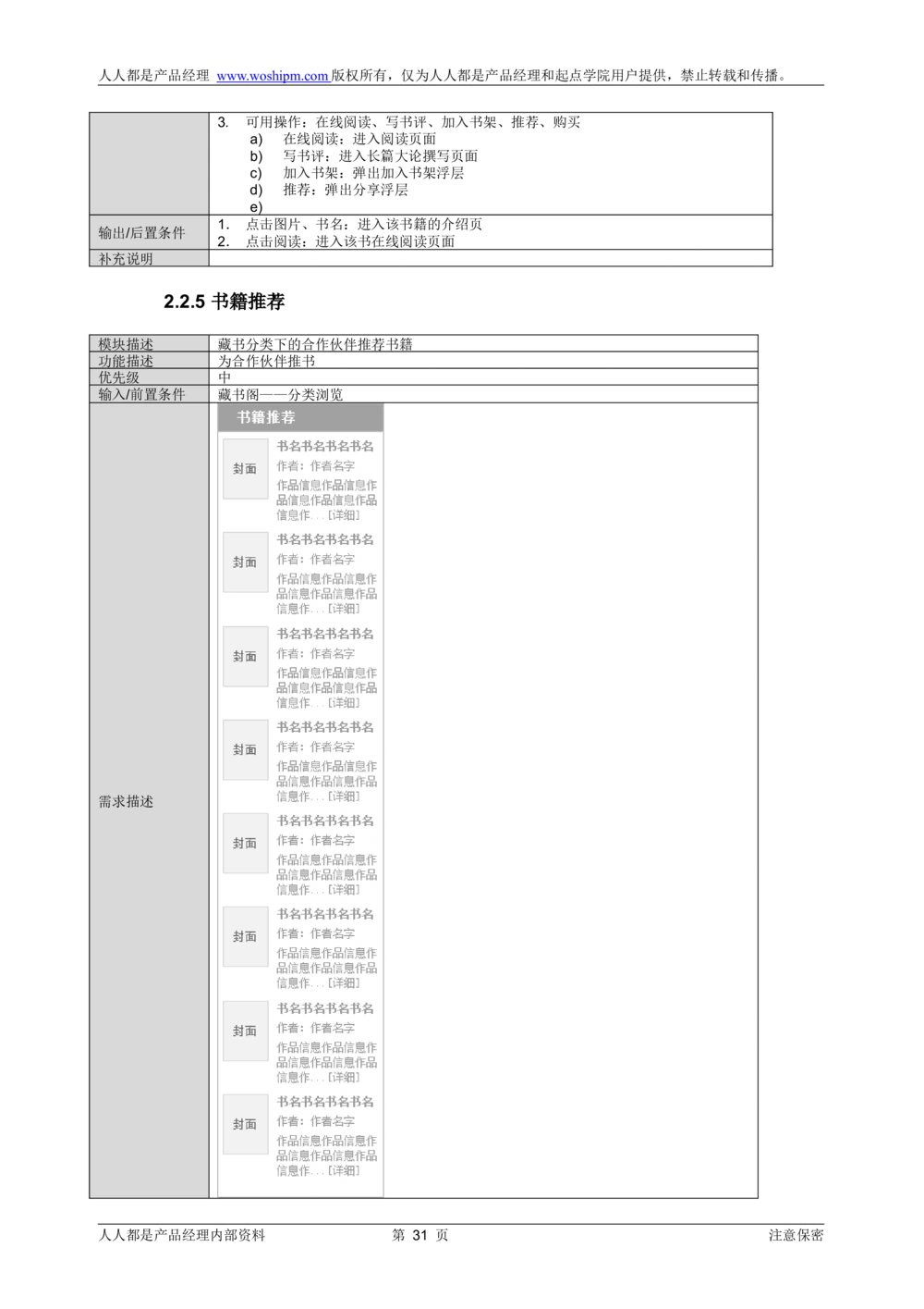 需求文档实例读书人频道产品需求-人人都是产品经理出品_436套软件开发需求文档_VD516-软件开发需求文档_10各类系统软件开发需求_更新内容_产品需求文档案例（73份）