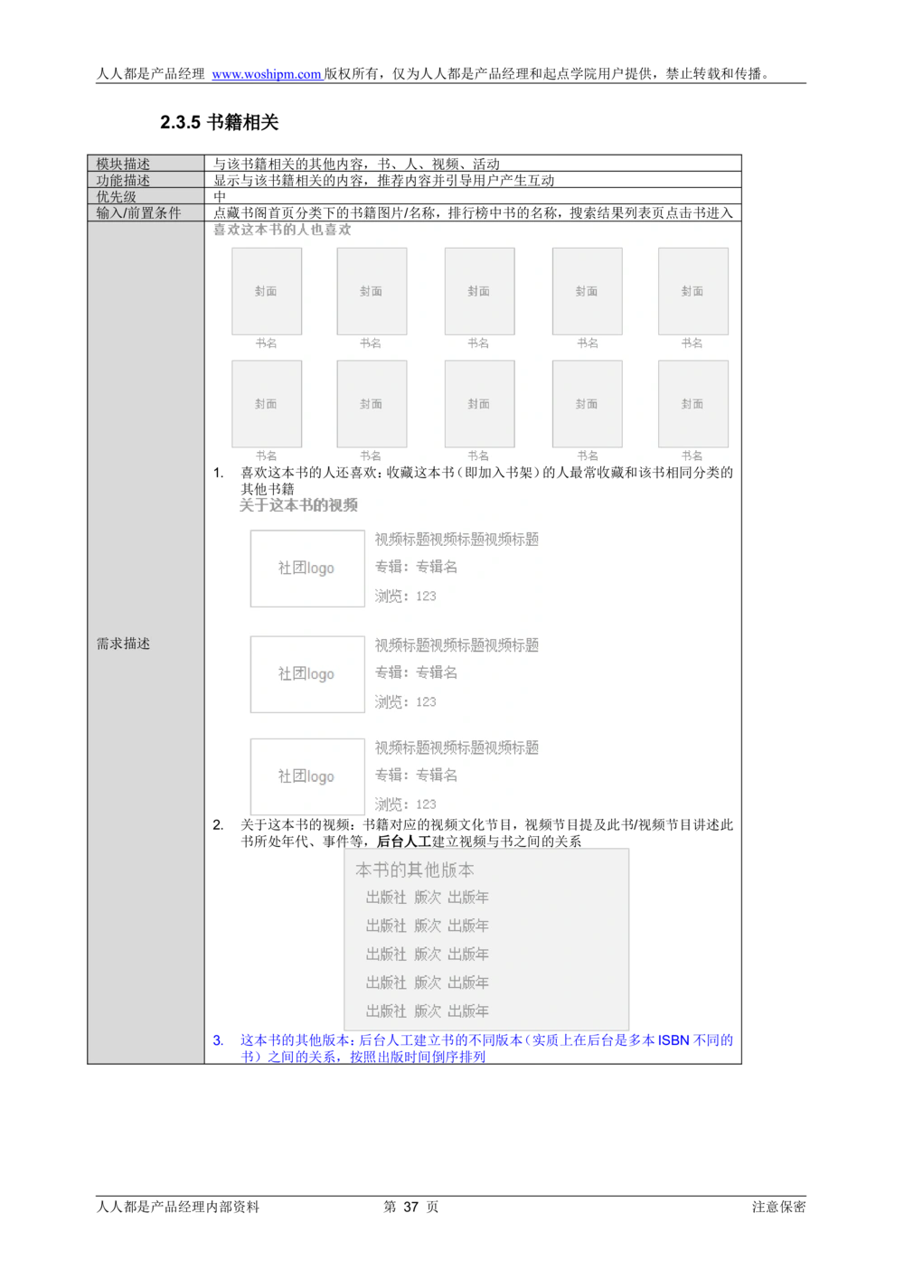 需求文档实例读书人频道产品需求-人人都是产品经理出品_436套软件开发需求文档_VD516-软件开发需求文档_10各类系统软件开发需求_更新内容_产品需求文档案例（73份）
