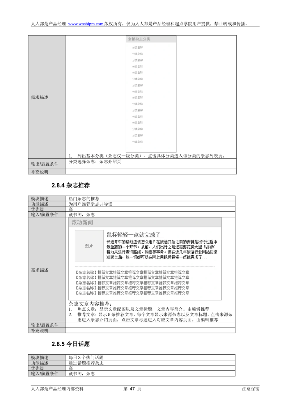 需求文档实例读书人频道产品需求-人人都是产品经理出品_436套软件开发需求文档_VD516-软件开发需求文档_10各类系统软件开发需求_更新内容_产品需求文档案例（73份）