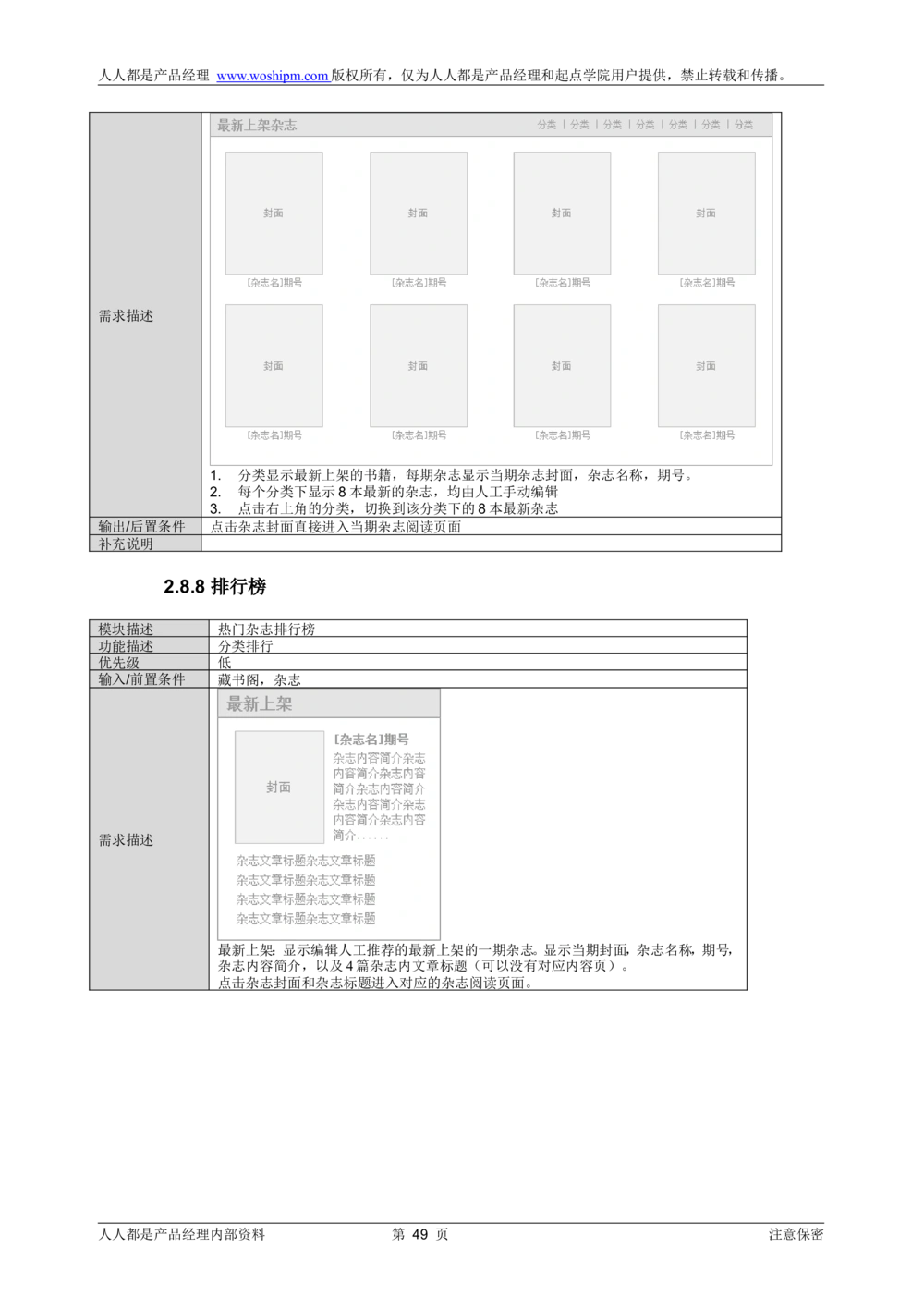 需求文档实例读书人频道产品需求-人人都是产品经理出品_436套软件开发需求文档_VD516-软件开发需求文档_10各类系统软件开发需求_更新内容_产品需求文档案例（73份）