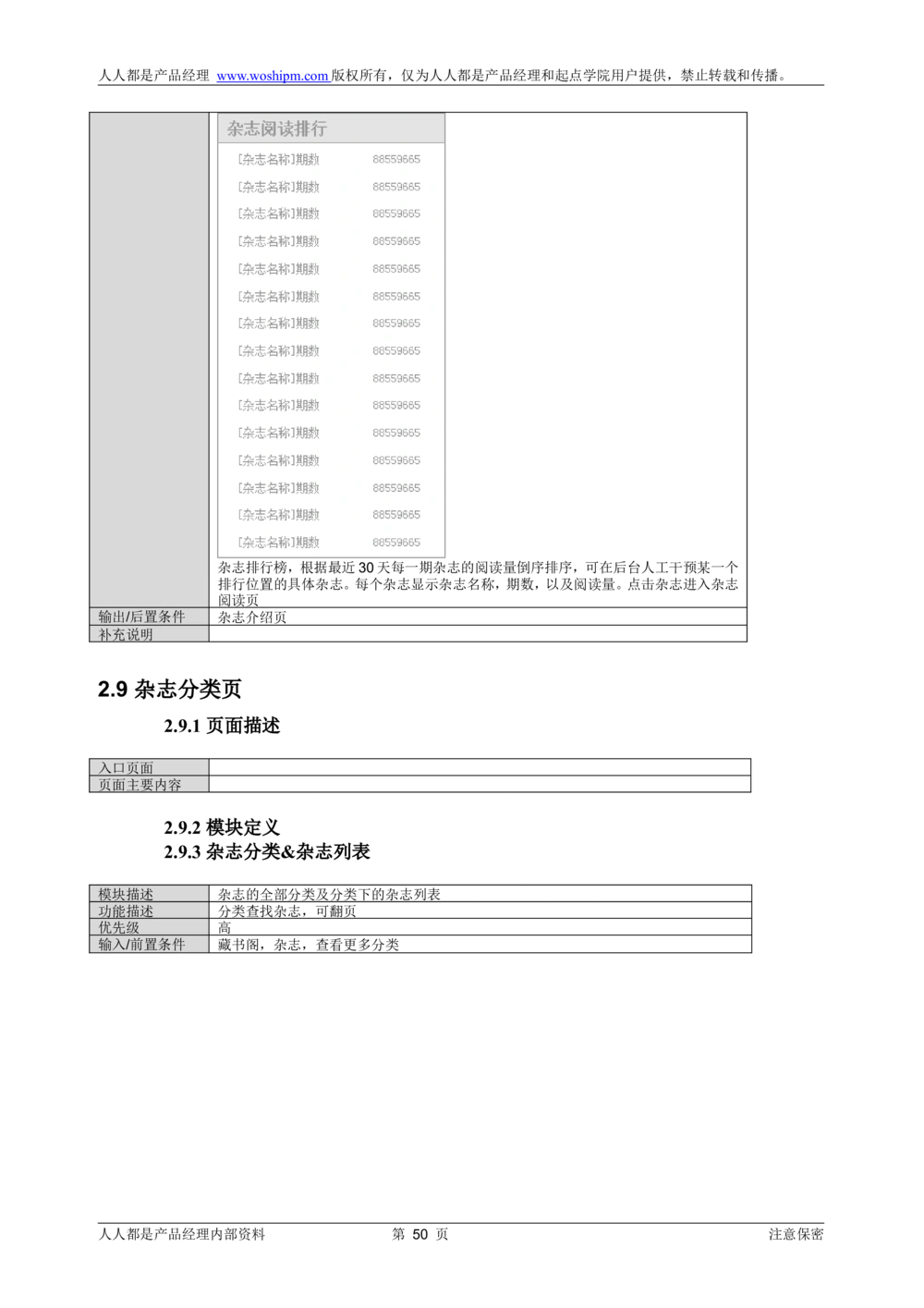 需求文档实例读书人频道产品需求-人人都是产品经理出品_436套软件开发需求文档_VD516-软件开发需求文档_10各类系统软件开发需求_更新内容_产品需求文档案例（73份）