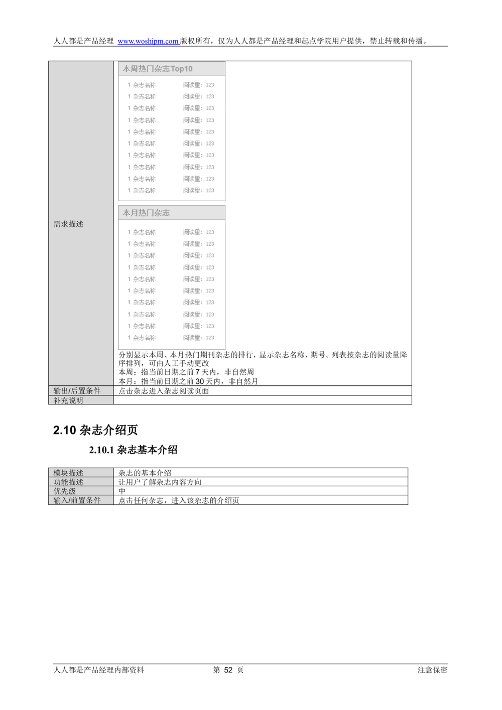 需求文档实例读书人频道产品需求-人人都是产品经理出品_436套软件开发需求文档_VD516-软件开发需求文档_10各类系统软件开发需求_更新内容_产品需求文档案例（73份）