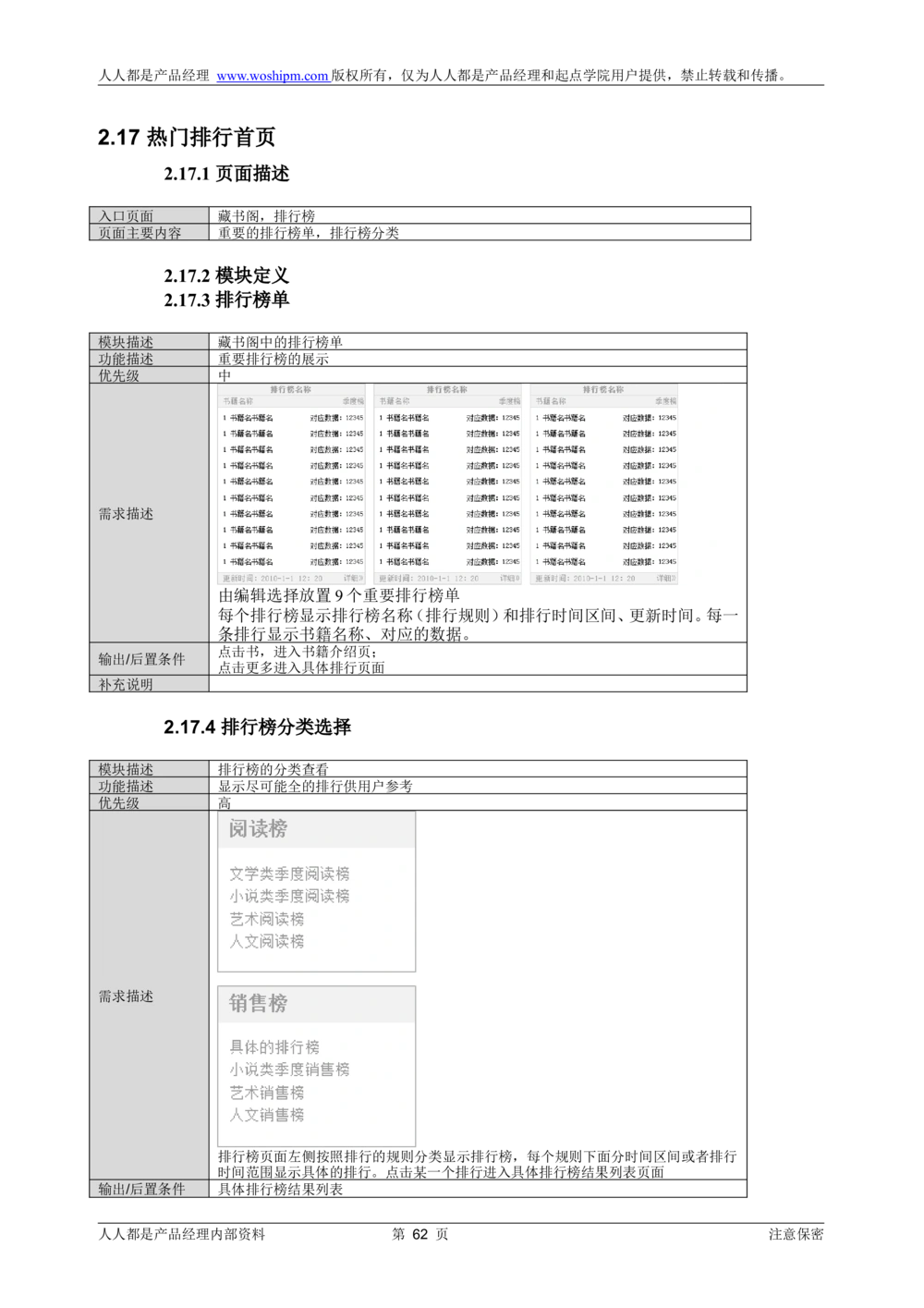 需求文档实例读书人频道产品需求-人人都是产品经理出品_436套软件开发需求文档_VD516-软件开发需求文档_10各类系统软件开发需求_更新内容_产品需求文档案例（73份）