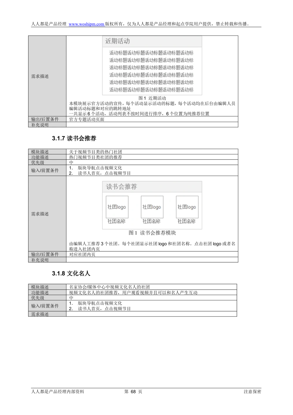 需求文档实例读书人频道产品需求-人人都是产品经理出品_436套软件开发需求文档_VD516-软件开发需求文档_10各类系统软件开发需求_更新内容_产品需求文档案例（73份）
