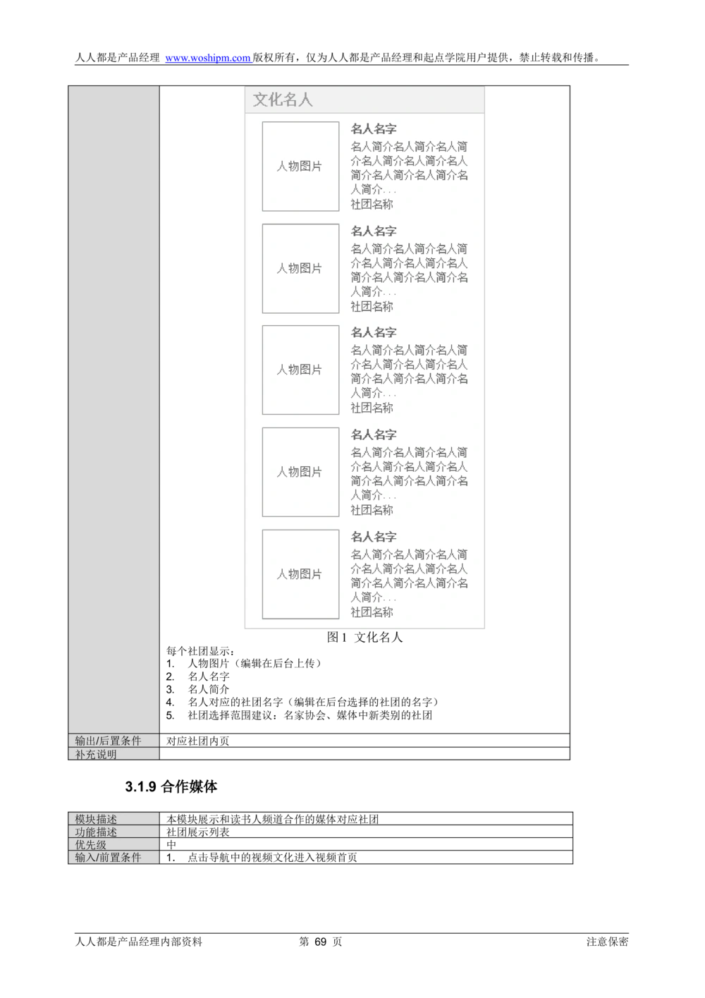 需求文档实例读书人频道产品需求-人人都是产品经理出品_436套软件开发需求文档_VD516-软件开发需求文档_10各类系统软件开发需求_更新内容_产品需求文档案例（73份）