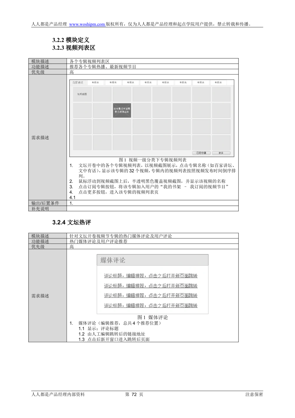 需求文档实例读书人频道产品需求-人人都是产品经理出品_436套软件开发需求文档_VD516-软件开发需求文档_10各类系统软件开发需求_更新内容_产品需求文档案例（73份）