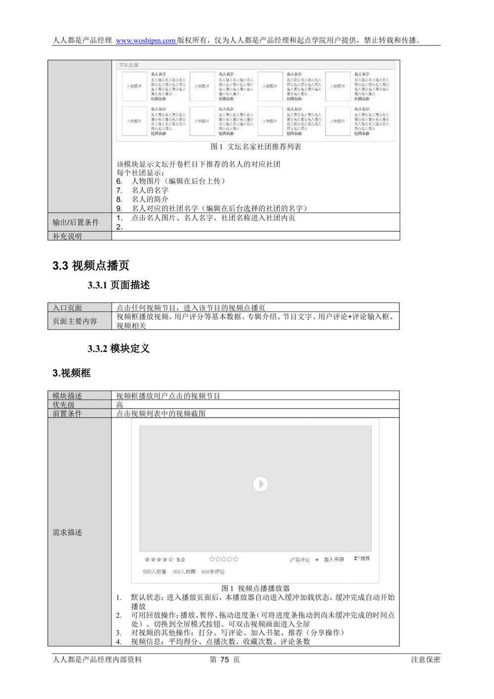 需求文档实例读书人频道产品需求-人人都是产品经理出品_436套软件开发需求文档_VD516-软件开发需求文档_10各类系统软件开发需求_更新内容_产品需求文档案例（73份）