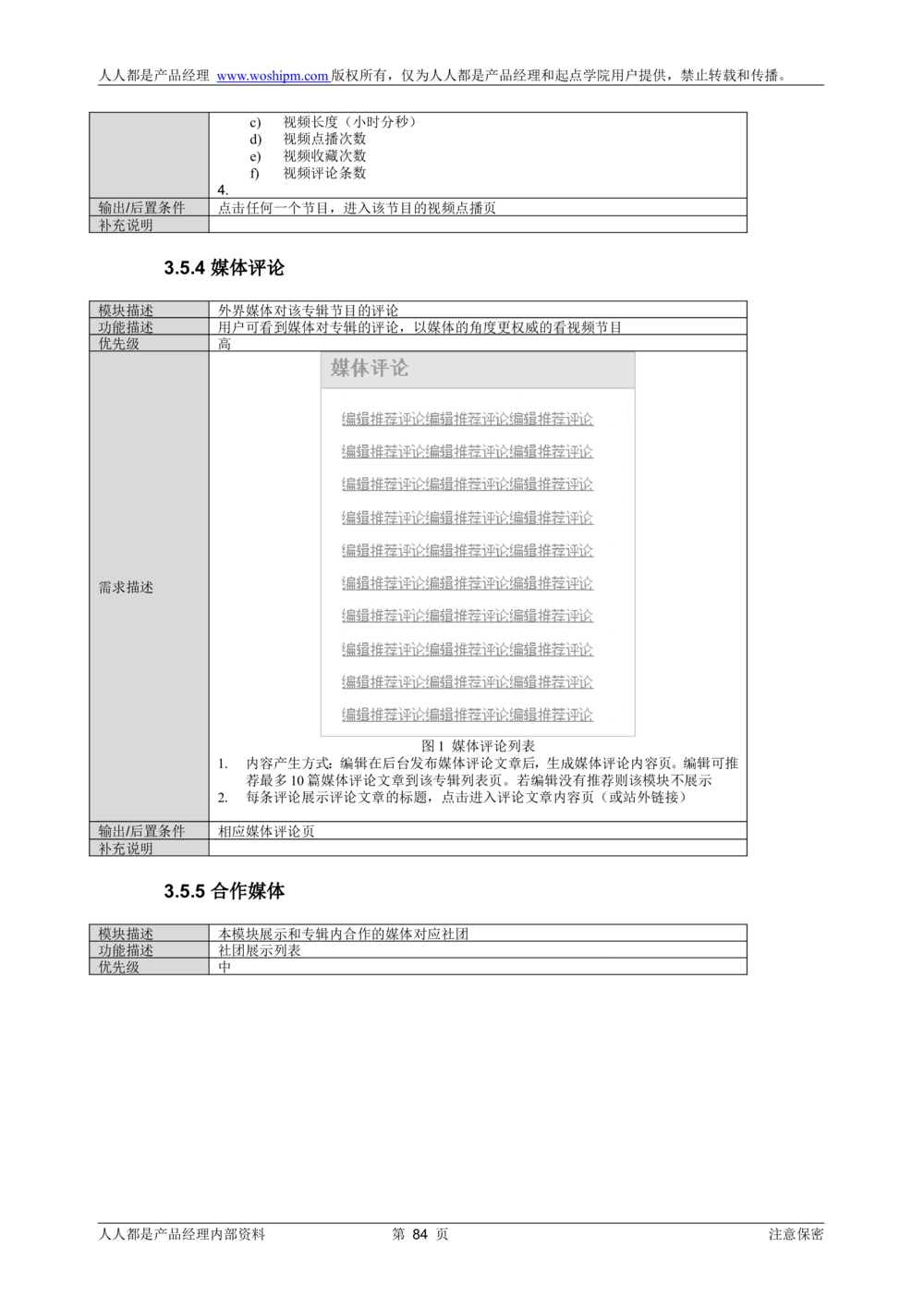 需求文档实例读书人频道产品需求-人人都是产品经理出品_436套软件开发需求文档_VD516-软件开发需求文档_10各类系统软件开发需求_更新内容_产品需求文档案例（73份）