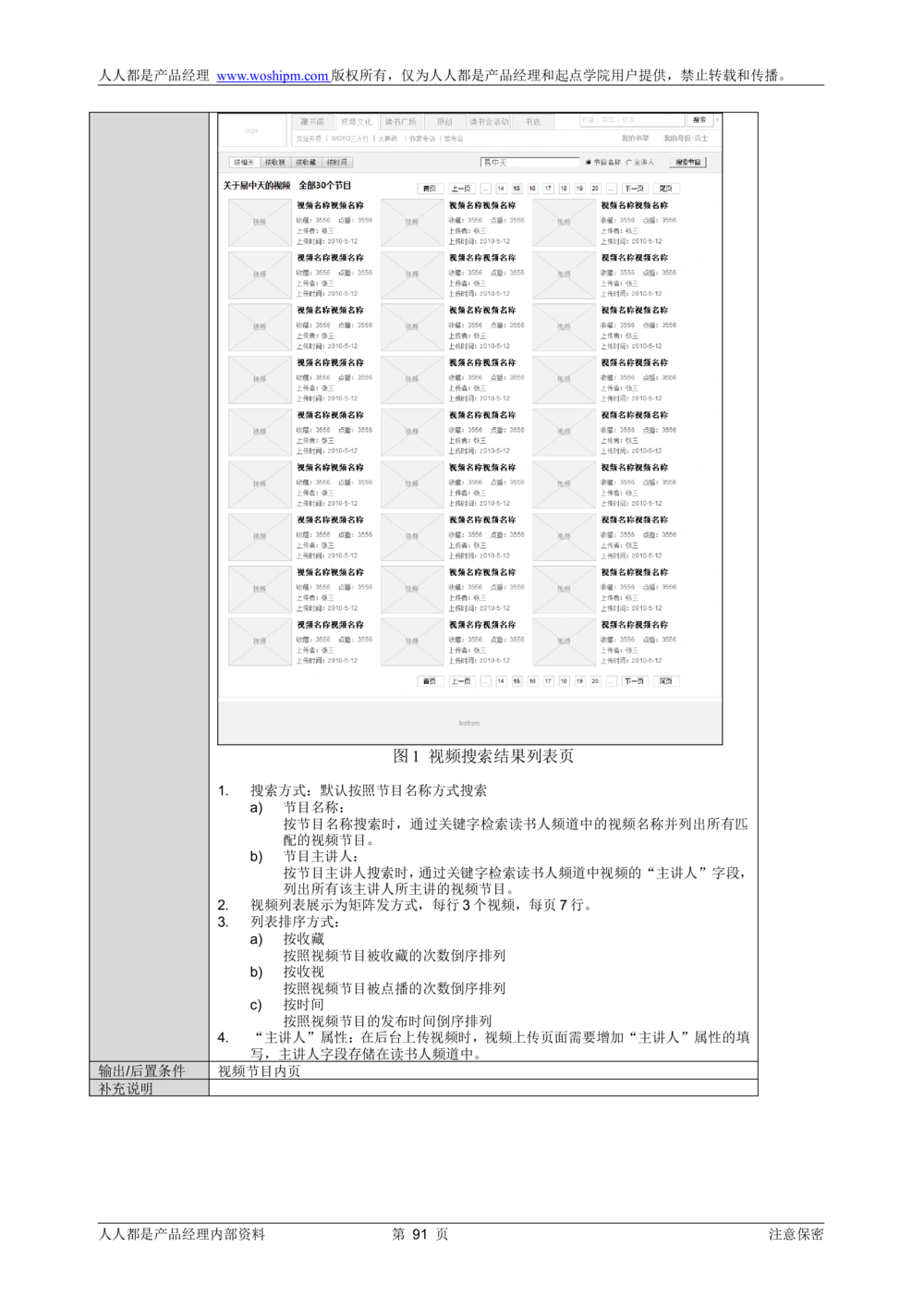 需求文档实例读书人频道产品需求-人人都是产品经理出品_436套软件开发需求文档_VD516-软件开发需求文档_10各类系统软件开发需求_更新内容_产品需求文档案例（73份）
