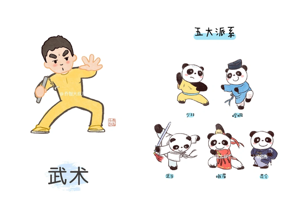 一天一个小百科&mdash;&mdash;中国十大国粹（二）_中小学精品资料(高清可打印)_百科知识大全集312份高清资料整理版