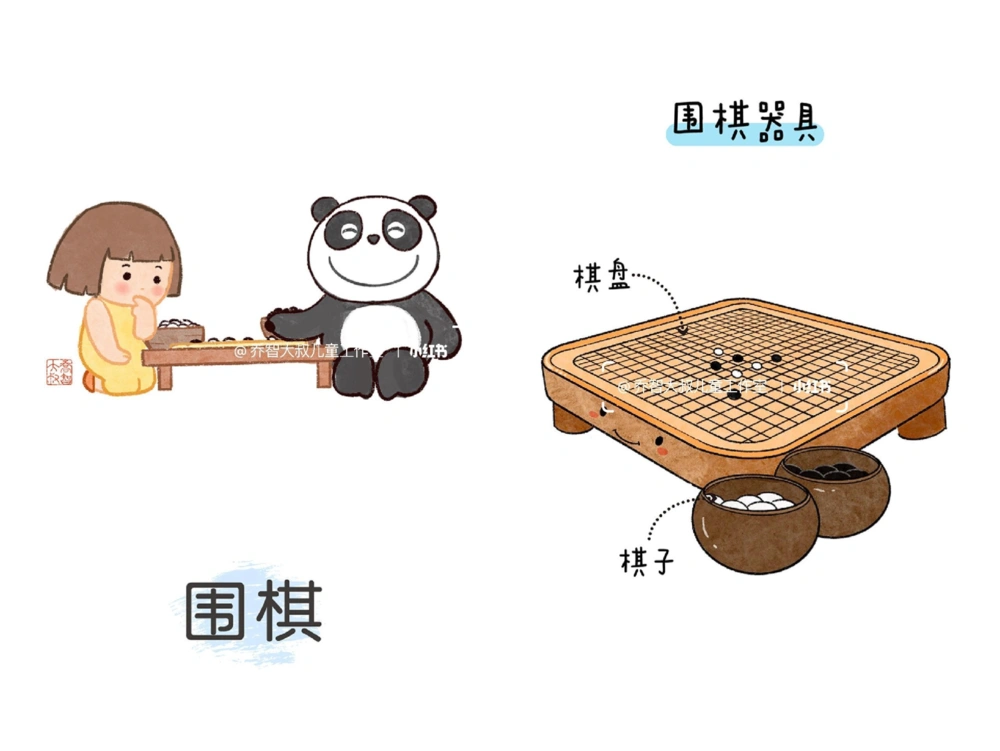 一天一个小百科&mdash;&mdash;中国十大国粹（二）_中小学精品资料(高清可打印)_百科知识大全集312份高清资料整理版