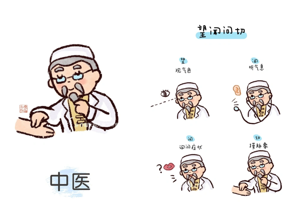 一天一个小百科&mdash;&mdash;中国十大国粹（二）_中小学精品资料(高清可打印)_百科知识大全集312份高清资料整理版