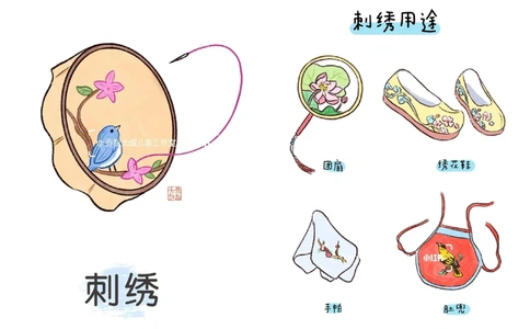 一天一个小百科&mdash;&mdash;中国十大国粹（二）_中小学精品资料(高清可打印)_百科知识大全集312份高清资料整理版