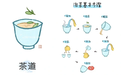 一天一个小百科&mdash;&mdash;中国十大国粹（二）_中小学精品资料(高清可打印)_百科知识大全集312份高清资料整理版