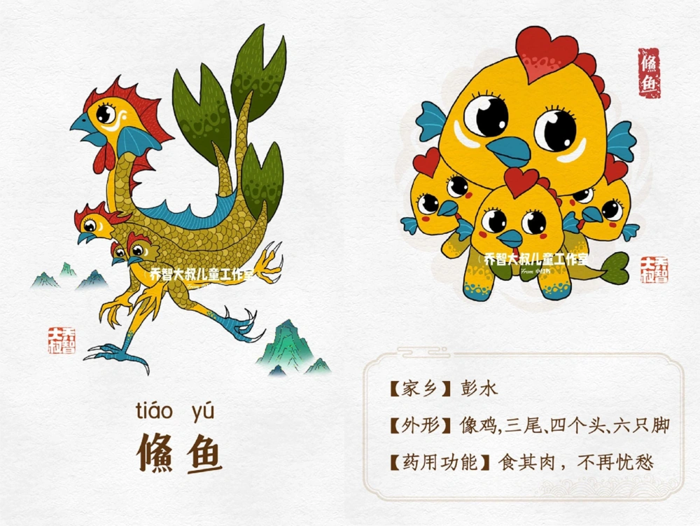 一天一个小百科&mdash;&mdash;山海经之神兽（三）_中小学精品资料(高清可打印)_百科知识大全集312份高清资料整理版