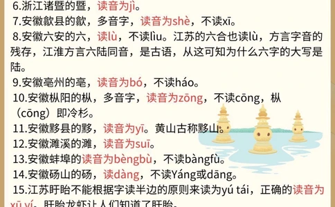 100个容易读错的地名，大多人都读错了_中小学精品资料(高清可打印)_百科知识大全集312份高清资料整理版