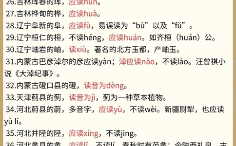 100个容易读错的地名，大多人都读错了_中小学精品资料(高清可打印)_百科知识大全集312份高清资料整理版