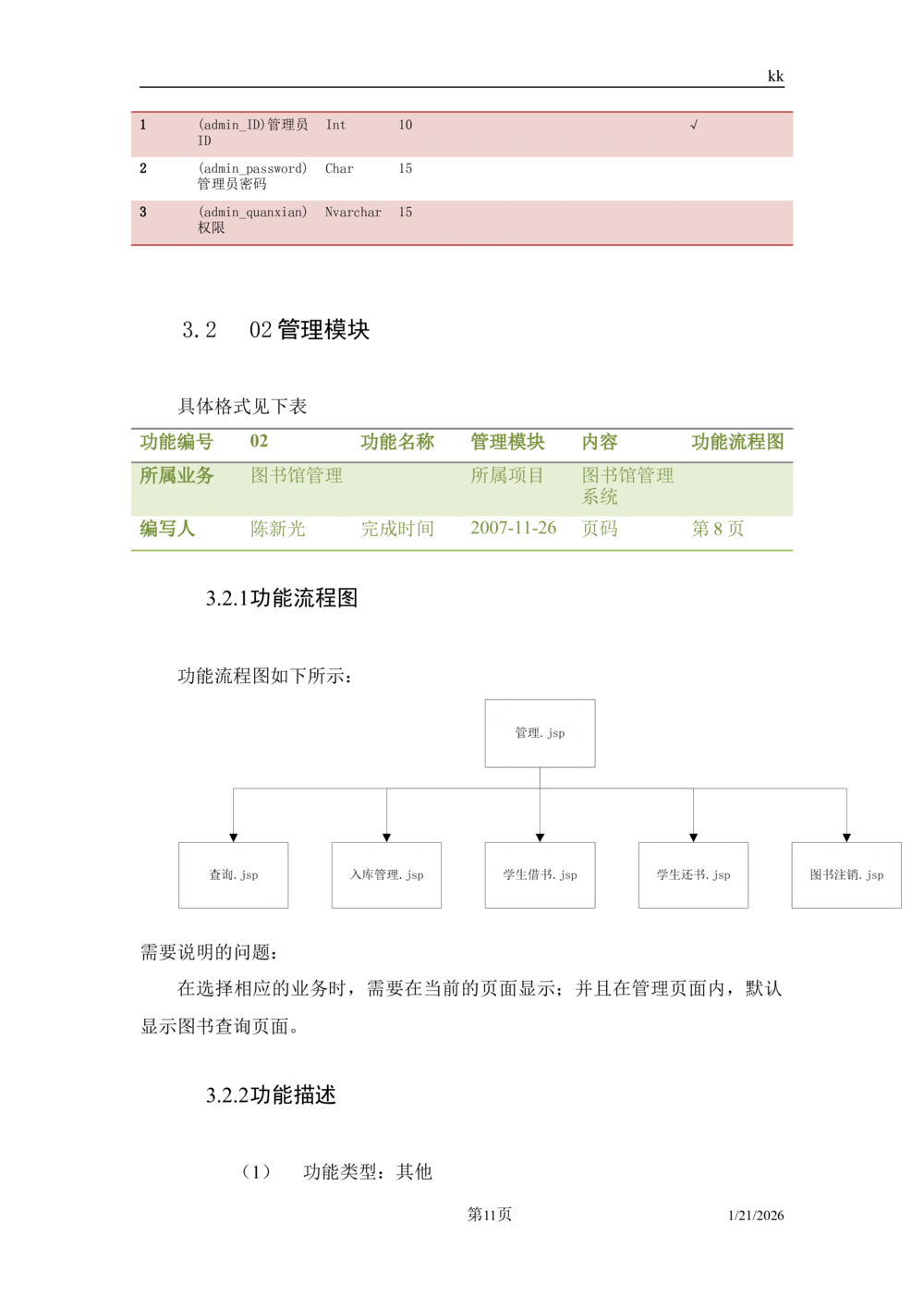 软件设计说明书例子_436套软件开发需求文档_VD516-软件开发需求文档_03软件设计说明书（23份）