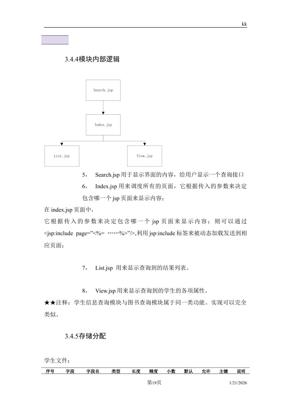 软件设计说明书例子_436套软件开发需求文档_VD516-软件开发需求文档_03软件设计说明书（23份）