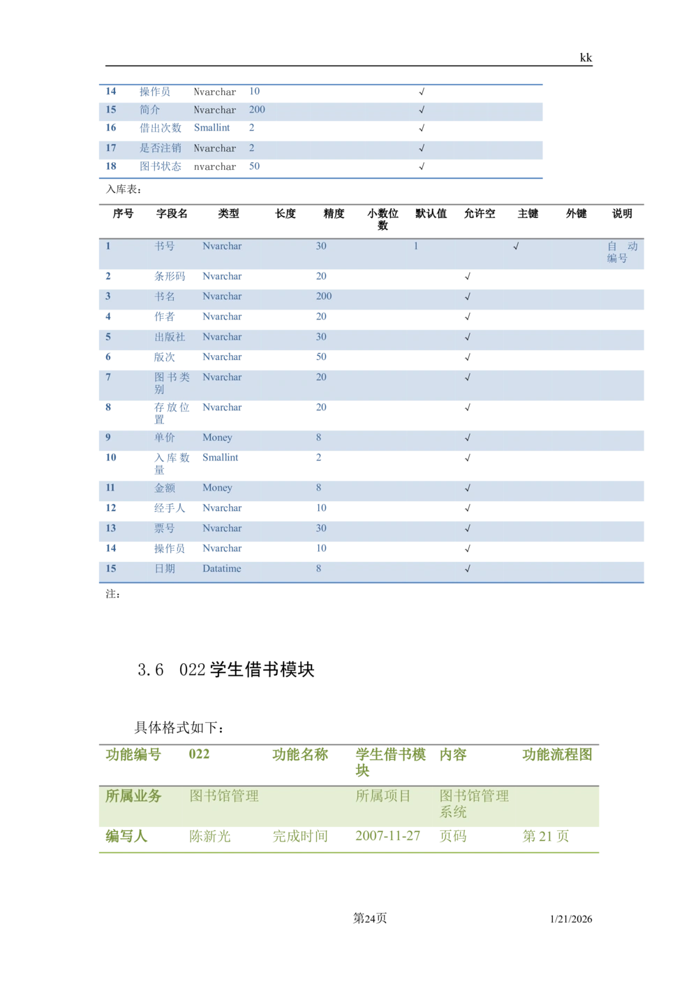 软件设计说明书例子_436套软件开发需求文档_VD516-软件开发需求文档_03软件设计说明书（23份）